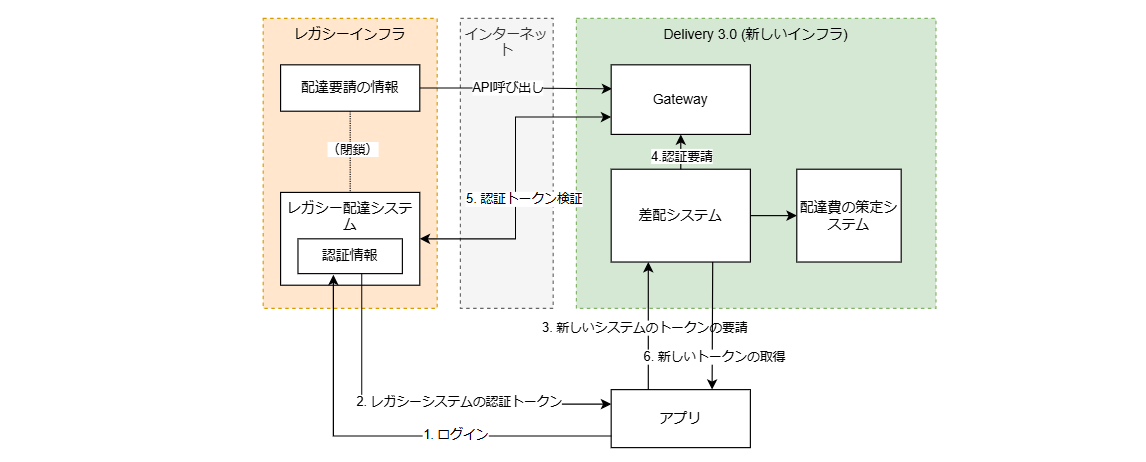 スクリーンショット 2024-11-25 151910.png