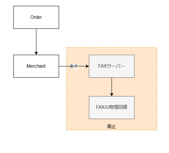 スクリーンショット 2024-12-18 163629.png